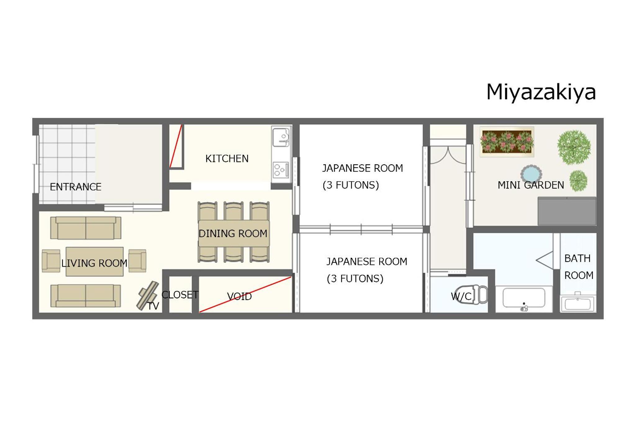 Miyazakiya Villa Kyoto Exterior photo
